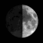 New Moon, Moon at 8 days in cycle
